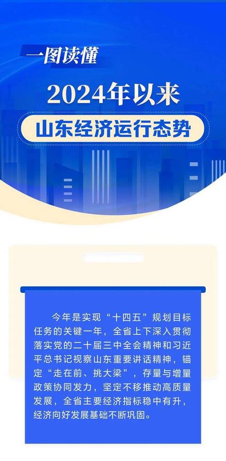 山东省发改委：推动经济转型升级，助力地方发展
