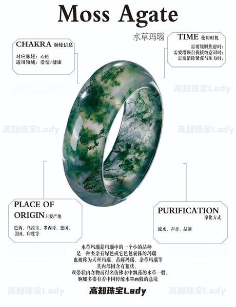 水草玛瑙原石，了解水草玛瑙原石 – 入门指南