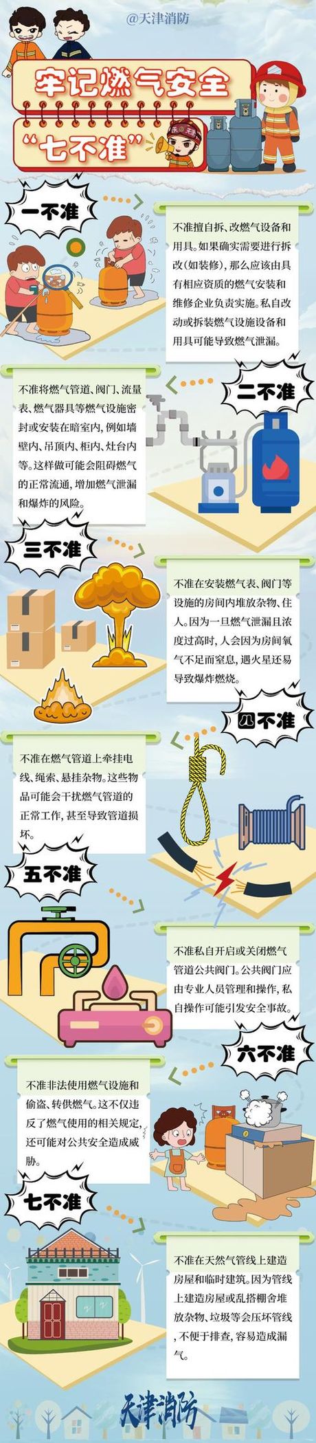 天然气爆炸：暴露安全问题，或引起社会广泛关注