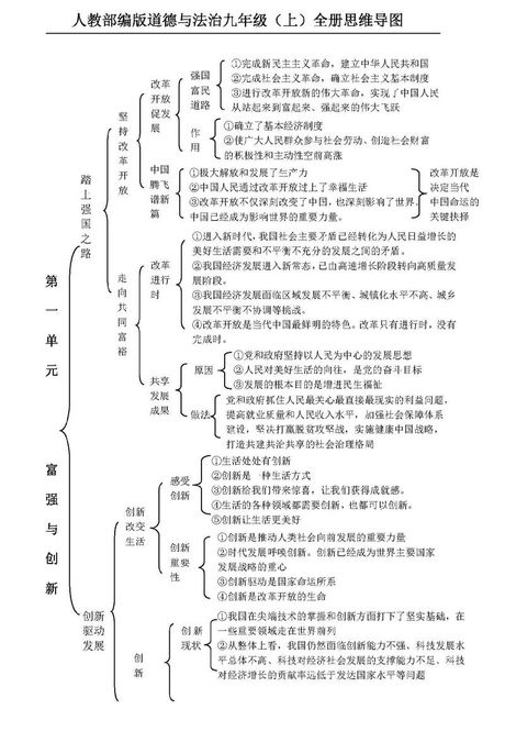 了解九年级政治课程：培养学生的社会思维能力