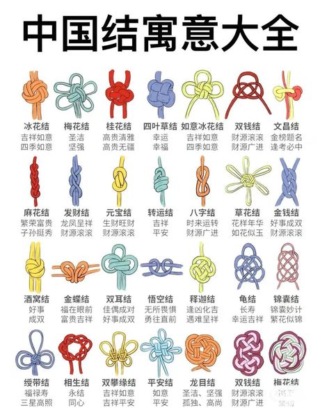 中国结的编法，中国结的编法及传说