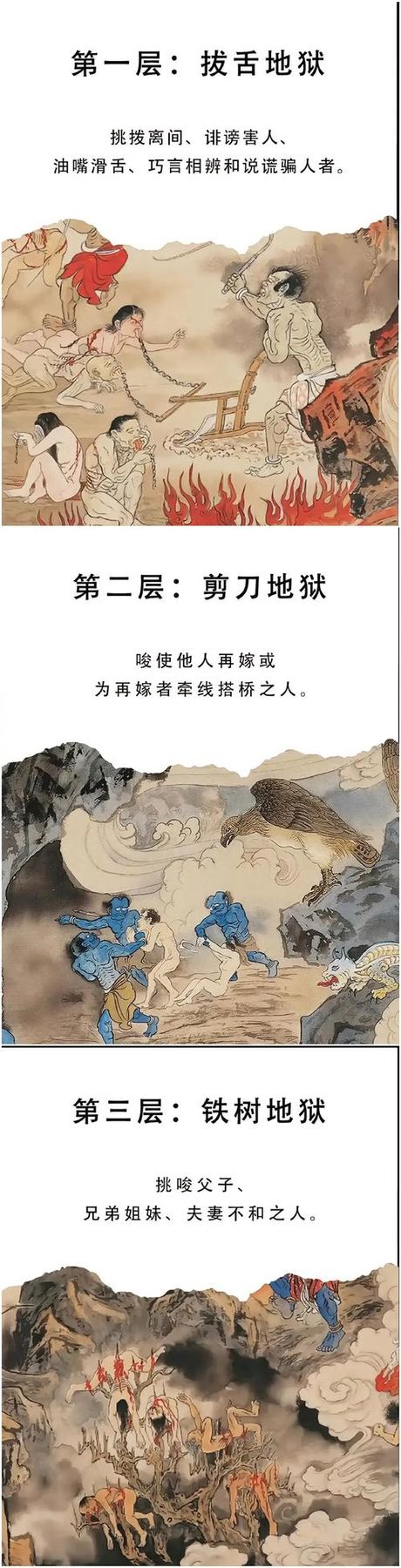 十八层地狱图：阴间地府中最可怕的地狱！