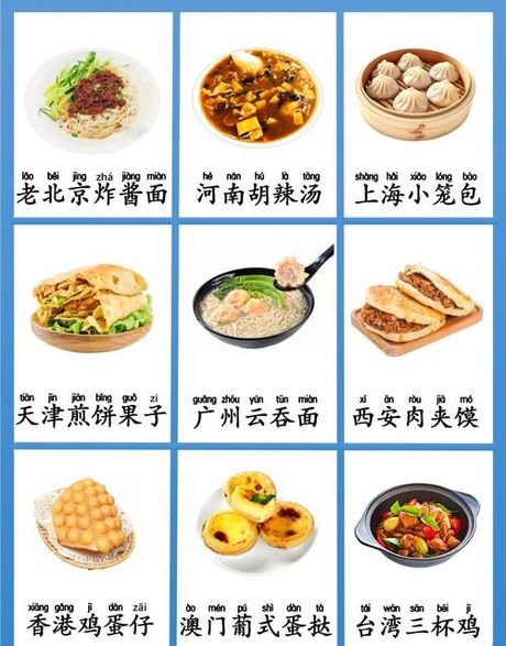 全国特色美食盘点：让您感受舌尖上的中国