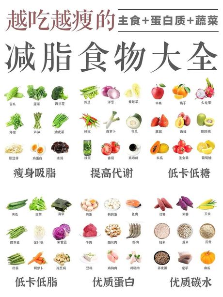 瘦身效果，瘦身效果显著！10款让你燃脂瘦身的食物