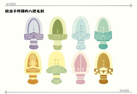 了解欧冶子：中国古代冶金大师