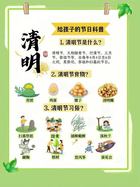 清明节的传统风俗