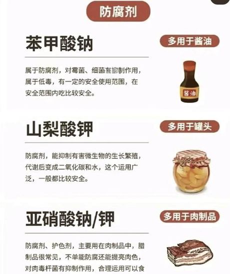 苯甲酸钾，苯甲酸钾的用途和注意事项