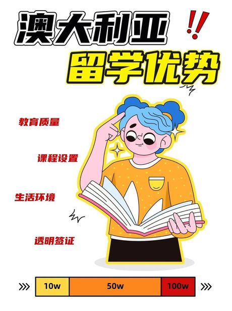留学漫画：让留学更加有趣