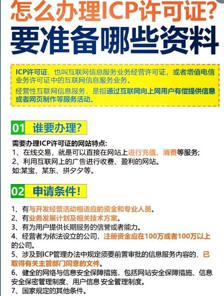 icp许可办理，如何顺利办理ICP许可证？
