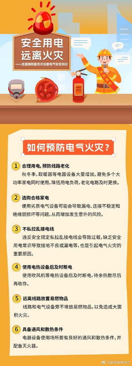 安全消防知识：浅谈家庭电气火灾预防