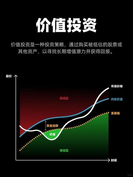 深度解析中特估：交易难度和收益的平衡点在哪里？