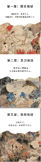 十八层地狱图：阴间地府中最可怕的地狱！