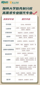 《咖啡书：一杯咖啡的文化之旅》