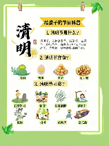 清明节的传统风俗