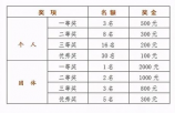人文摄影作品，探寻人文摄影作品之美